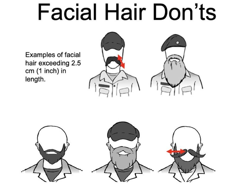 Canadian military cracking down on long beards and unkempt hair ...