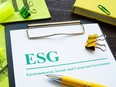ESG clipboard
