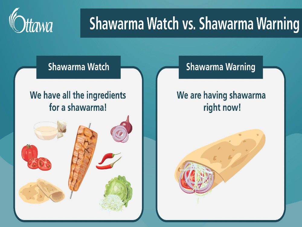 Ottawa uses shawarma to illustrate weather warnings