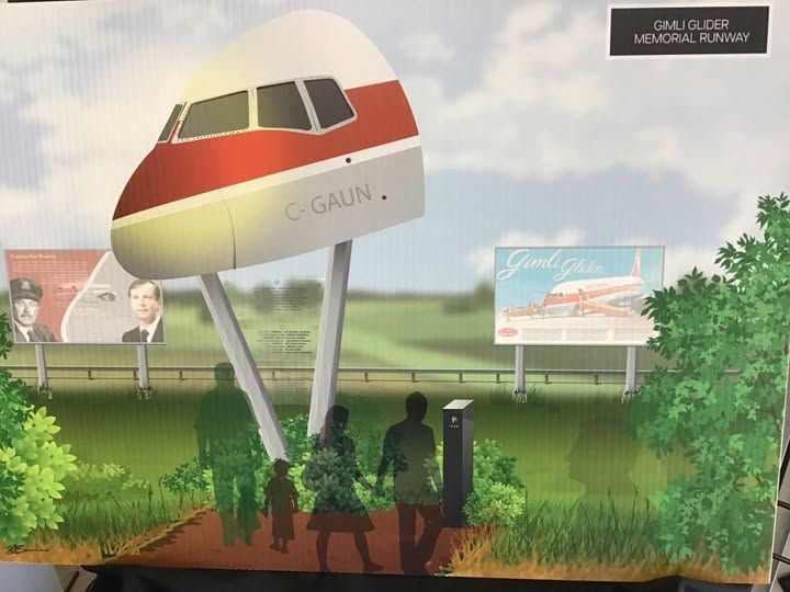  one of canada’s most famous aviation mishaps is getting a monument. the gimli glider was an air canada boeing 767 that ran out of fuel over rural manitoba in 1983 due to a botched metric conversion – but was nevertheless brought in for a perfect landing on a gimli, man., go-kart track. this is a newly released plan to permanently install the aircraft’s cockpit in gimli, where there’s already a museum to the incident (complete with a flight simulator where you can re-enact the landing).
