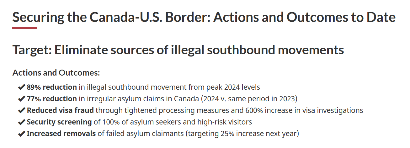 Page touting Canadian border security