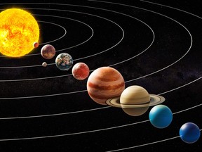 parade of planets