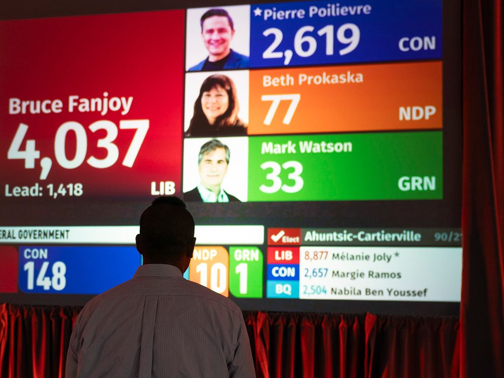 A supporter watches election results while waiting for NDP Leader Jagmeet Singh to speak at party headquarters in Burnaby, B.C., on April 28, 2025.