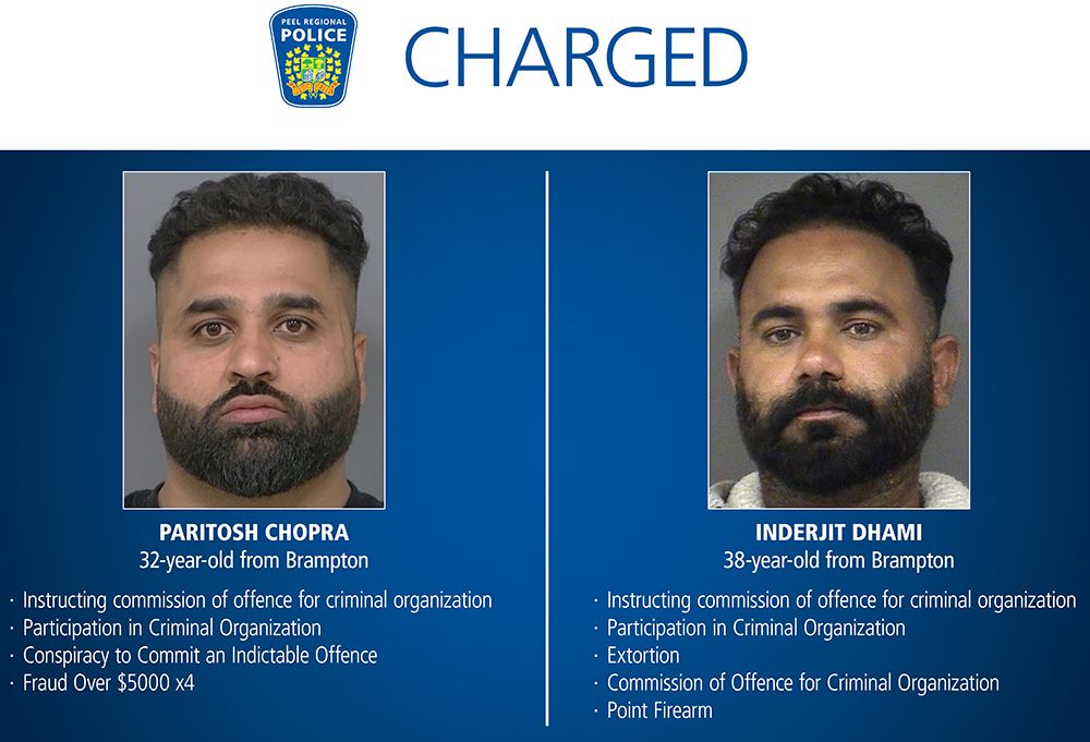  Investigators allege Paritosh Chopra, 32, and Inderjit Dhami, 38, were at the top of the criminal organization’s hierarchy.