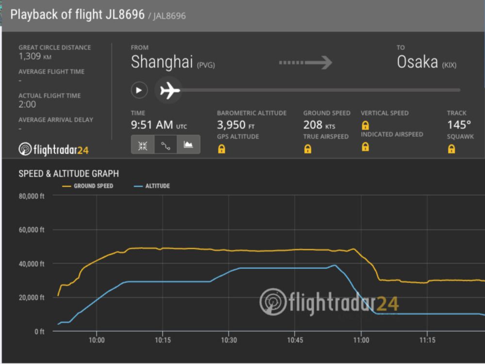 Data from Flightrader24.com shows the point where the Boeing aircraft suddenly dropped and reduced speed.