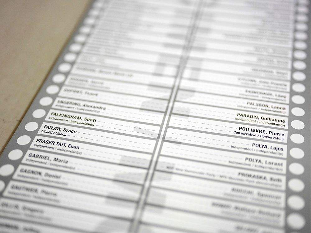NextImg:Chris Selley: There are easy solutions to the 'longest ballot' problem, so let's end it now