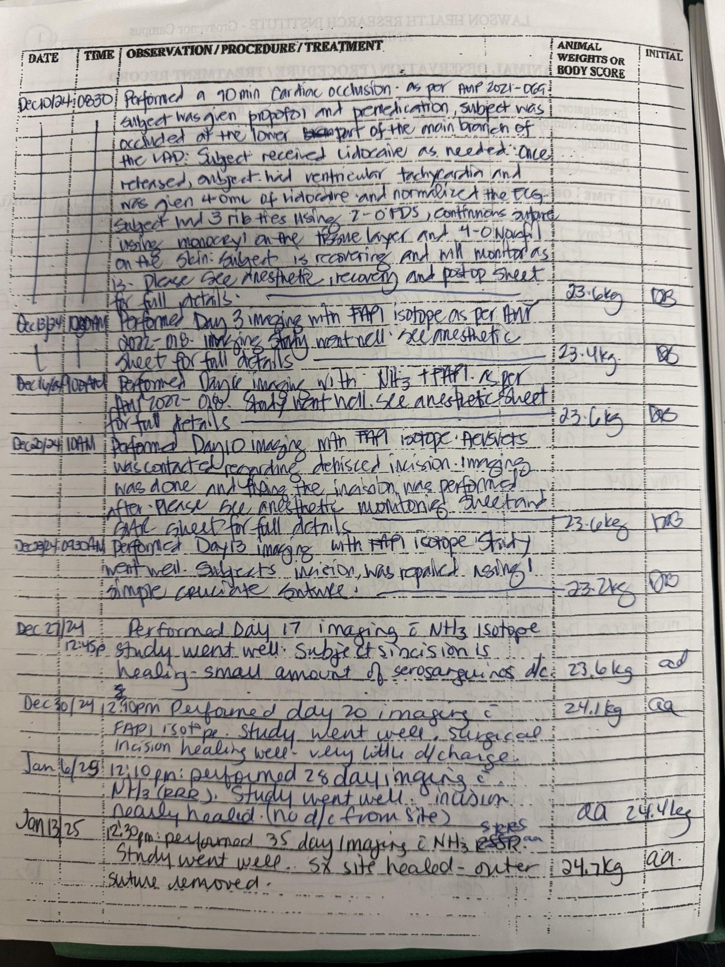  Dog surgery and imaging records from Lawson Research Institute at St. Joseph’s Hospital obtained by the  Investigative Journalism Bureau.