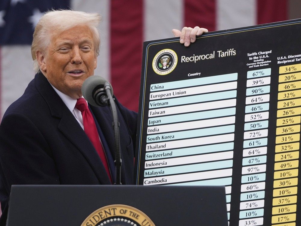NextImg:With Trump's tariffs biting, there’s 'real trouble ahead' for Canadian jobs and economic growth, says former Bush adviser