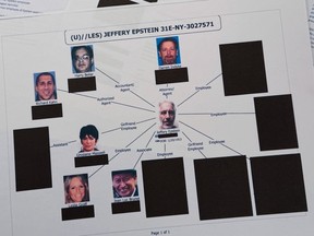 a document showing an image of jeffrey at centre and lines extending to images of various people connected to him