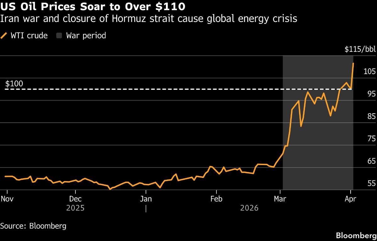 Trump warns Iran it has 48 hours left as airman remains missing