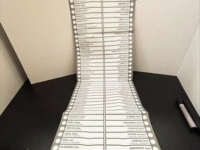 A long election ballot.