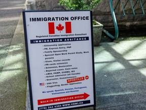 Immigration office