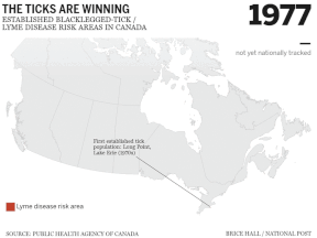 Graph showing the population of ticks spreading across Canada. From 1977 to 2024.