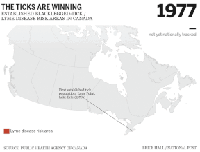 Graph showing the population of ticks spreading across Canada. From 1977 to 2024.