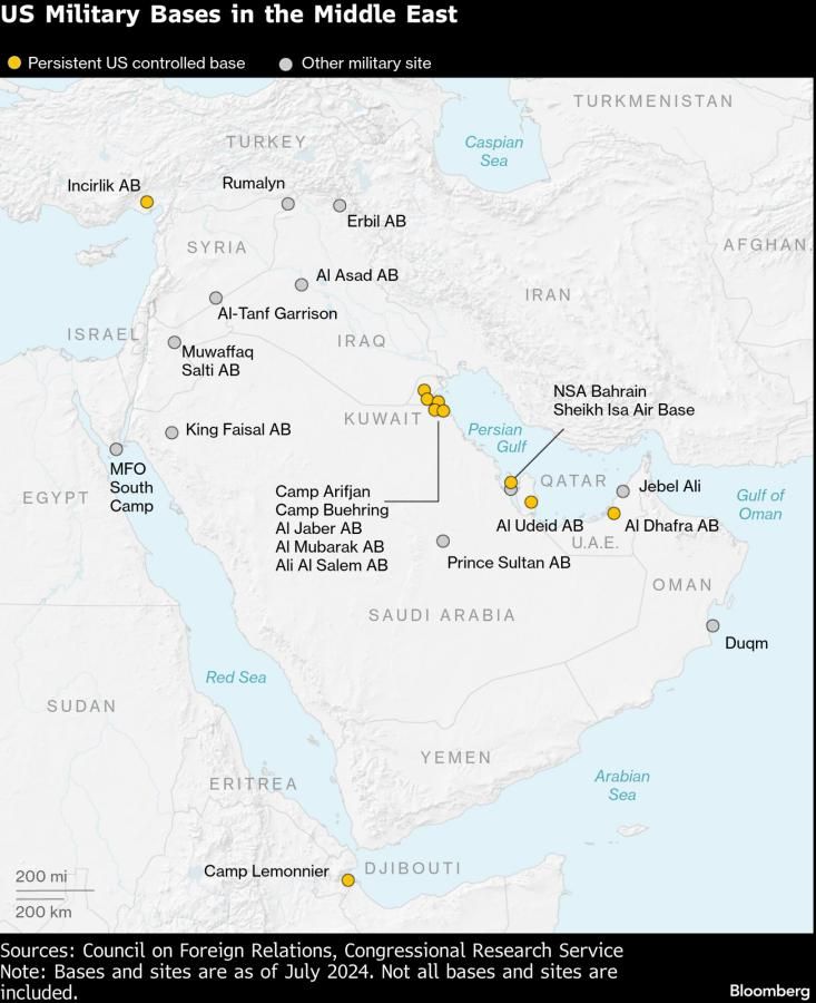 U.S. and Iran move closer to deal despite Hormuz skirmishes