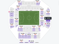 Ticket prices on StubHub