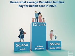 infographic