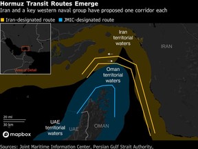 Hormuz