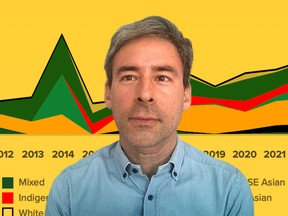 Kaufmann