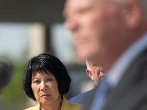 Ford, Chow