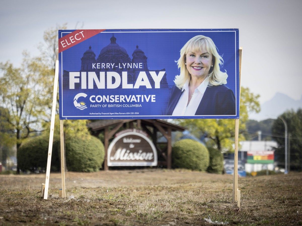 Findlay