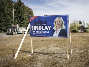 Findlay