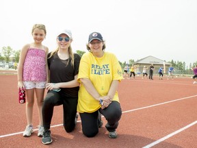 Relay for Life 2018