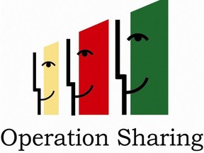 Operation sharing