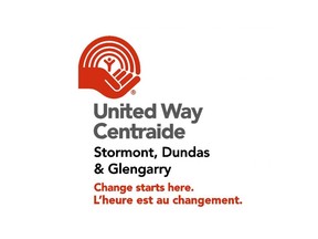 CO.United Way SDG logo
