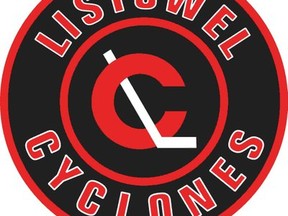 CyclonesLogo