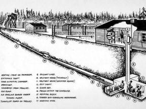 Handout/Postmedia NetworkSketch of the elaborately engineered Great Escape Tunnel. Photo: PBS Nova