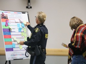 A OPP officer puts up a note during the Vibrant Communities meeting on Thursday October 24, 2019 in Long Sault, Ont. Alan S. Hale/Cornwall Standard-Freeholder/Postmedia Network