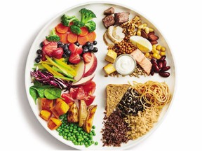 What the Canada Food Guide says your plate should look like. It's healthier, and better for the planet.