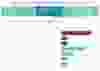 Southwestern public health data dashboard for June 1, 2020. An example of ongoing cases in municipalities.

Handout