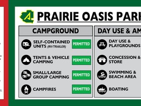 Amenities across Special Areas parks were reopened after the provincial government eased a number of restrictions on June 12 after entering Phase 2. Special Areas graphic