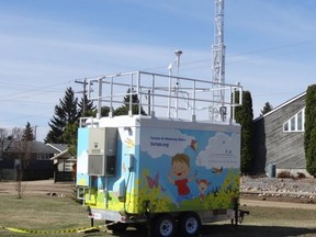 Fort Air Partnership's portable air monitoring station. Across the region, FAP monitored a noticeable drop in nitrogen dioxide daily averages during the pandemic when compared to 2013-19 data. Photo Supplied