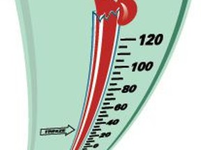 Hot-thermometer