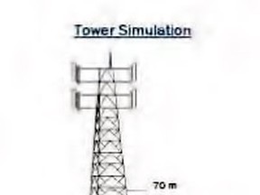 A 70-foot cell tower similar to this schematic drawing is slated to go up in the Teeterville-Vanessa area. – Signum Wireless graphic