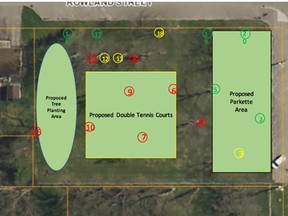 The area where double tennis courts will be built, at the corner of Wellington Street and Rowland Street in Veterans Park in Mitchell, will also see a proposed parkette (right) and green space, as shown in this illustration. SUBMITTED