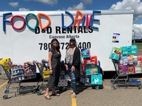 Area Rotarians were able to support Montana Food Bank with donations collected in a parking lot food drive at the end of June.