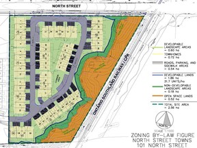 Hayhoe Rentals Ltd. applied for a zoning change, from high density to medium density residential, at the July 27th Town of Tillsonburg virtual council public planning meeting to permit the development of 59 street row townhouses in north Tillsonburg. (Handout)