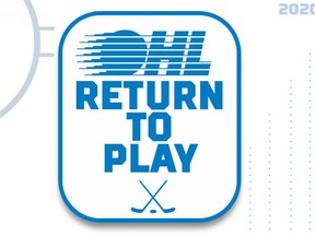 OHL Return to Play Logo