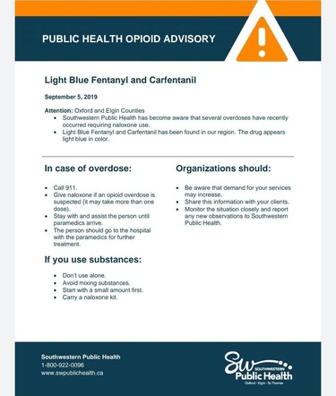 Southwestern public health opioid advisory for September 5, 2020.

handout