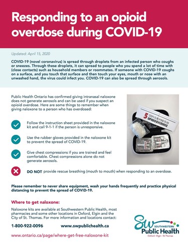 Southwestern public health advice for responding to an opioid overdose during COVID-19.

handout