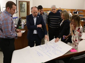 City councillors and staff discuss the details of the strategic priorities list in Kingston in March 2019. (Elliot Ferguson/The Whig-Standard)