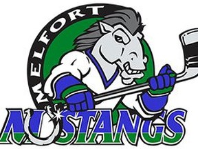 The Mustangs will not play this weekend after a COVID expposure on the team.