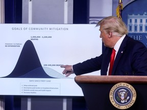 U.S. President Donald Trump points to a chart as he speaks about his administration's coronavirus disease response during a news conference in the Brady Press Briefing Room at the White House in Washington, D.C., on Wednesday. (Leah Millis/Reuters)