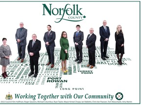 Norfolk council may have to cut more than 50 full-time jobs to achieve its objective of a zero percent levy increase in 2021, a report prepared by the county treasury department says. -- Rose-Le Studio photo