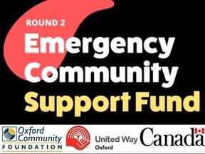 An extra $200,000 will be available to help local charities and non-profit organizations supporting COVID-19 responses in Oxford County. The Oxford Community Foundation and the United Way Oxford announced a second round of funding from the Canadian government’s emergency community support fund has been earmarked for Oxford County. (Handout)