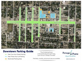 The city of Portage has outlined it's second phase of the parking strategy which comes into effect November 1, 2020. (supplied photo)